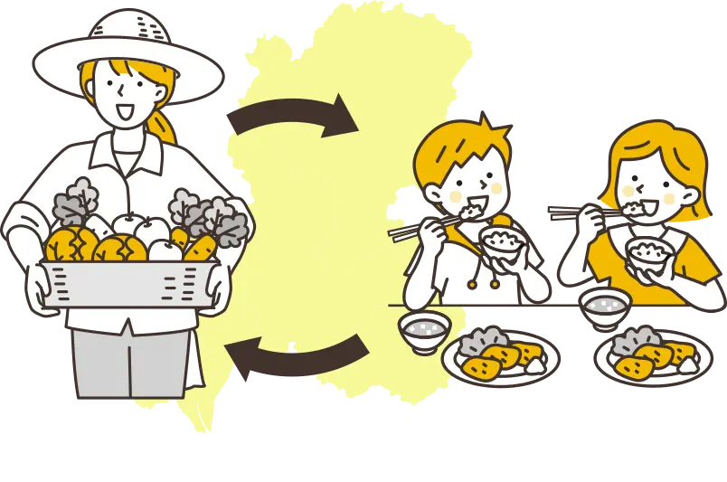 地産地消説明イラスト